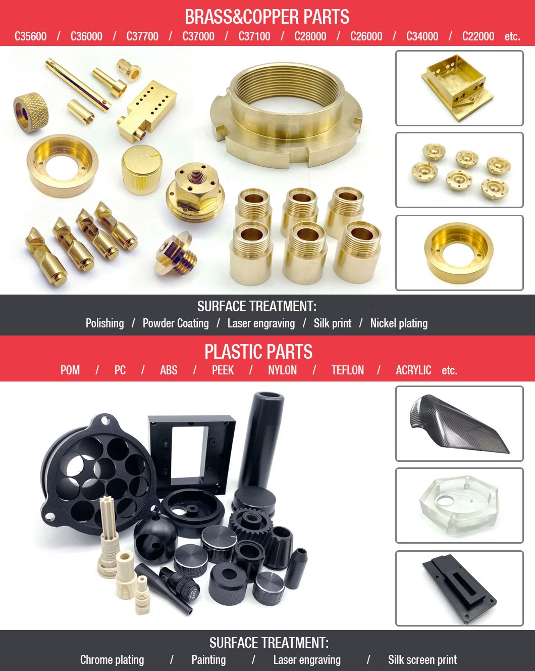 Chinese Wholesale Glock Parts for Gun