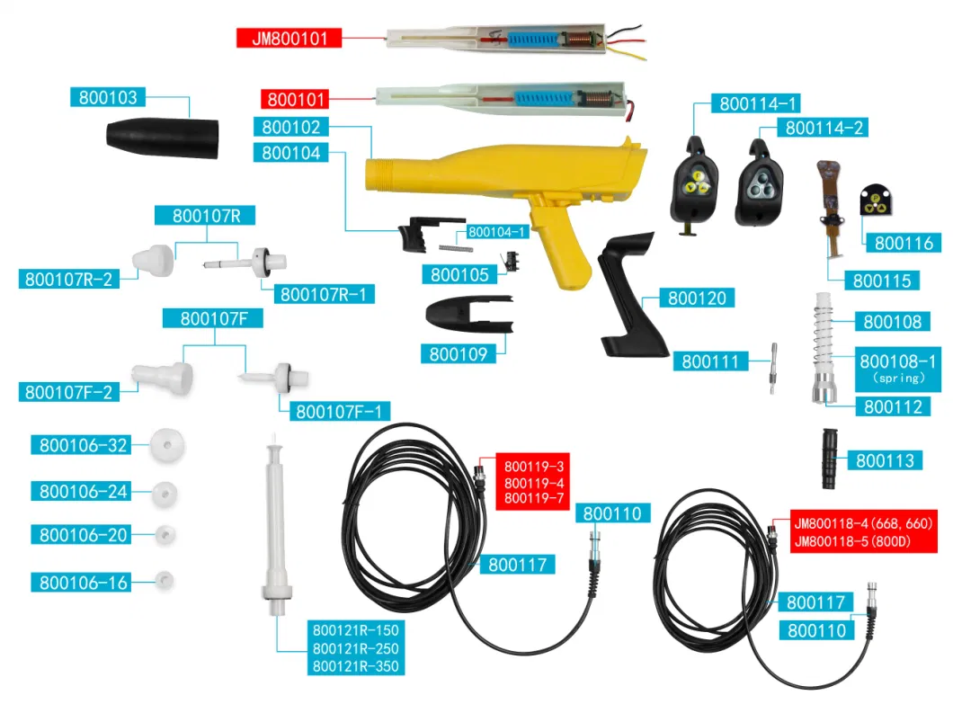 Electrostatic Manual Powder Coating Gun Spare Parts and Powder Coating Gun Price